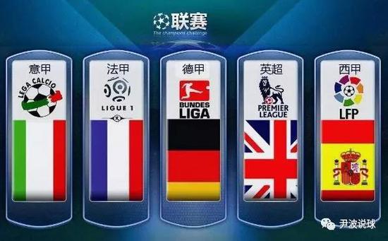 国联小组第